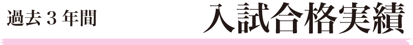 令和2年度入試合格実績